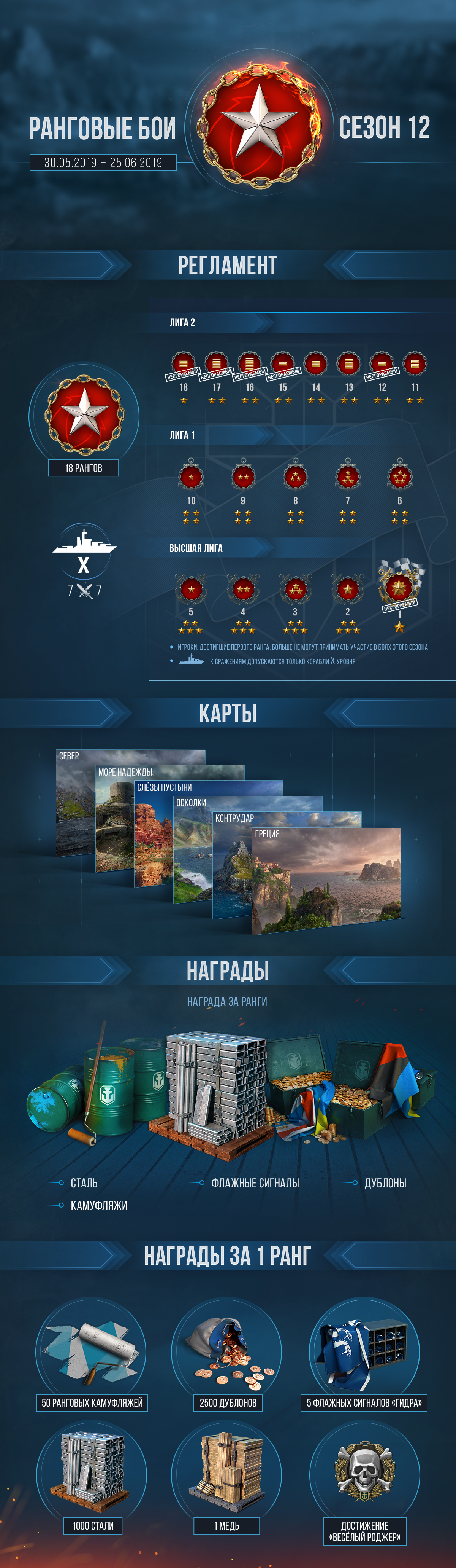 Kraken магазин интернет