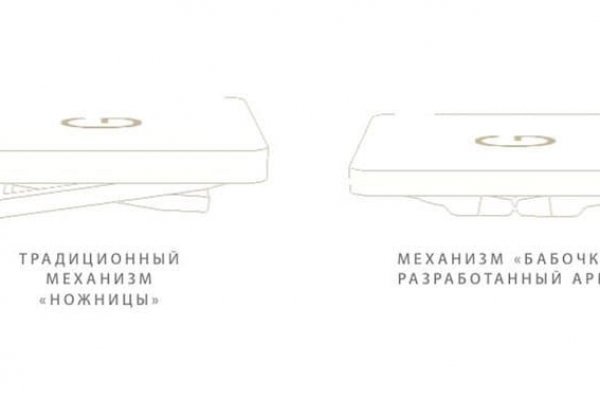 Купить счастье онлайн
