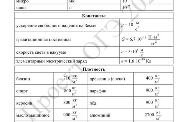 Официальный сайт kraken ссылки зеркала
