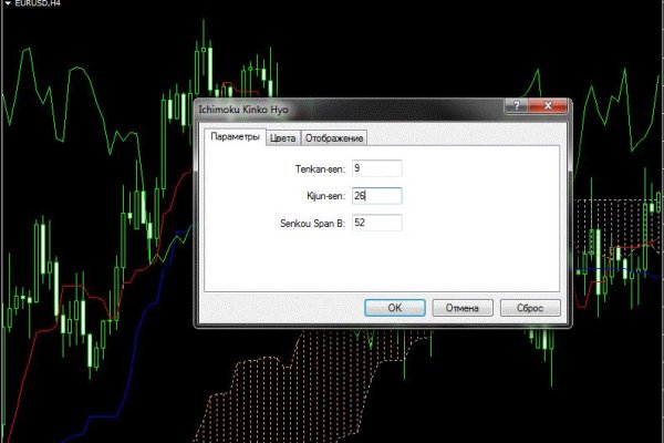 Кракен мониторинг ссылок kraken torion