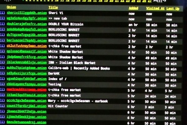 Kraken маркет whitenet только через tor