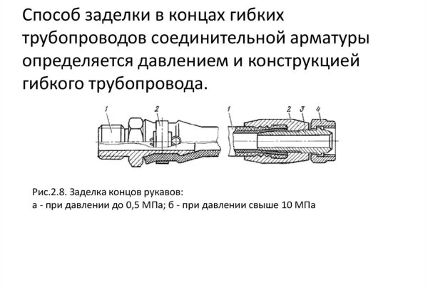 Нарко маркетплейсы