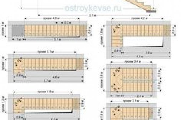 Кракен супернет отзывы
